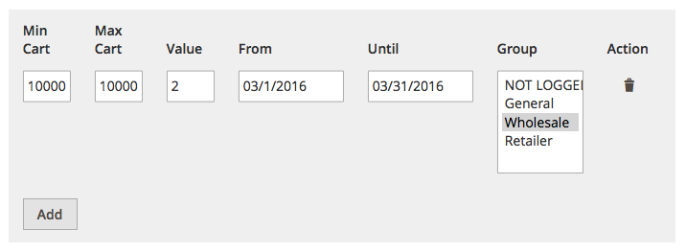 Easy custom point value and point usage configuration