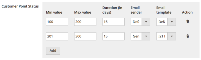 Notify customers regarding points they currently have!